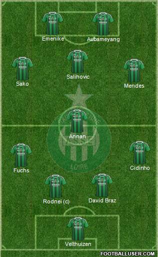 A.S. Saint-Etienne Formation 2012