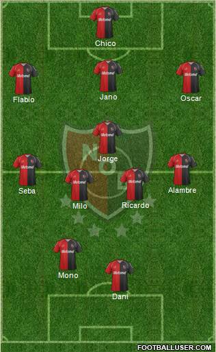 Newell's Old Boys Formation 2012