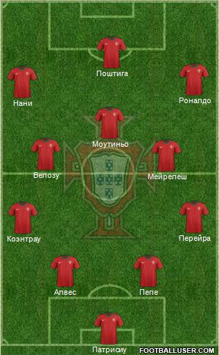 Portugal Formation 2012