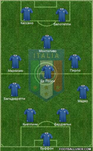 Italy Formation 2012