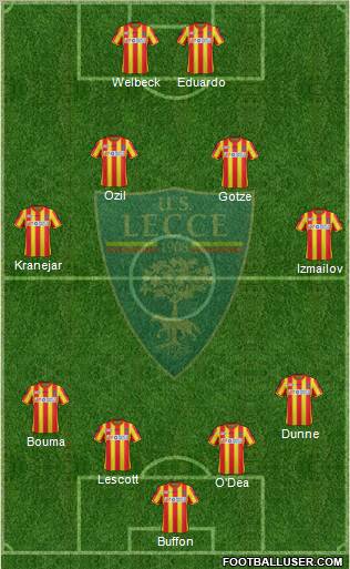 Lecce Formation 2012