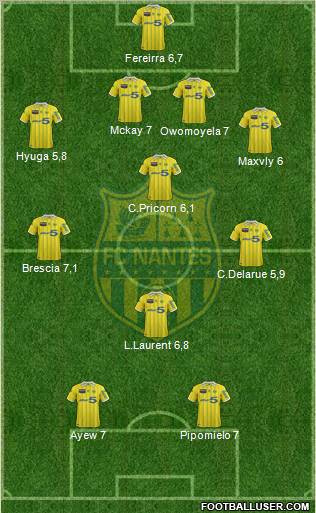 FC Nantes Formation 2012