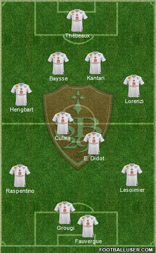 Stade Brestois 29 Formation 2012