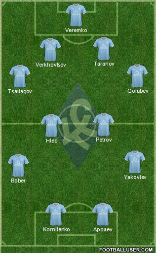 Krylja Sovetov Samara Formation 2012