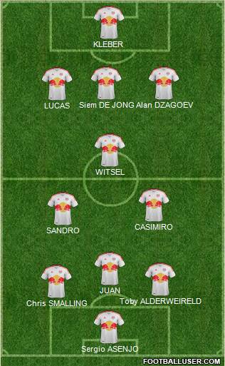 New York Red Bulls Formation 2012