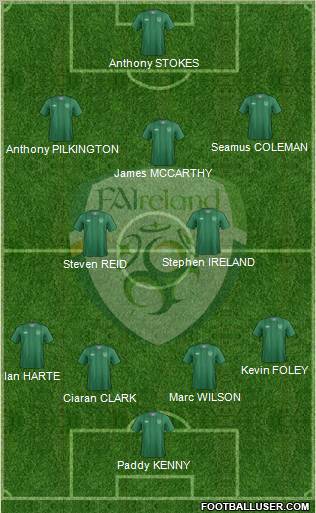 Ireland Formation 2012