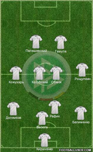 Germany Formation 2012