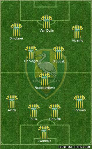 ADO Den Haag Formation 2012