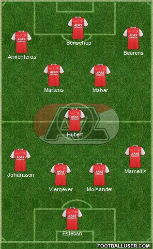 AZ Alkmaar Formation 2012