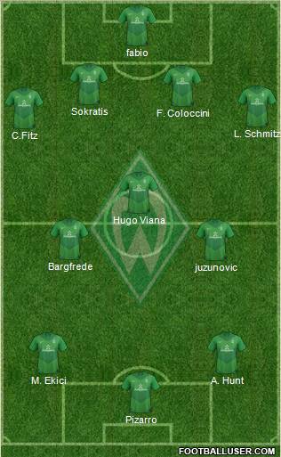 Werder Bremen Formation 2012