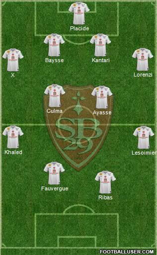 Stade Brestois 29 Formation 2012