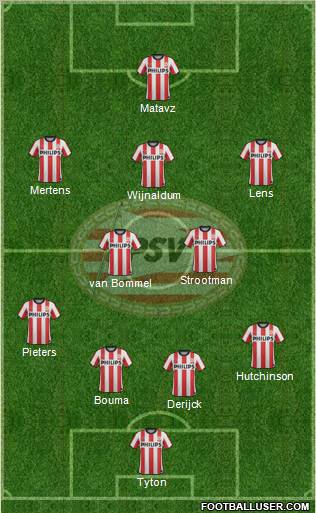 PSV Formation 2012