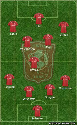 FC Twente Formation 2012