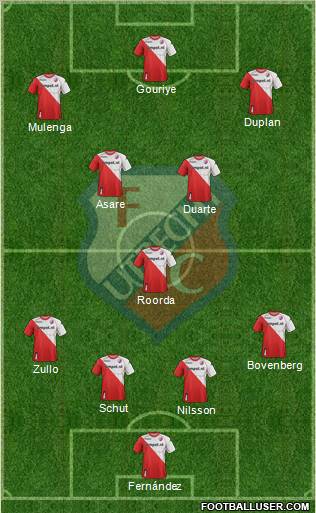 FC Utrecht Formation 2012