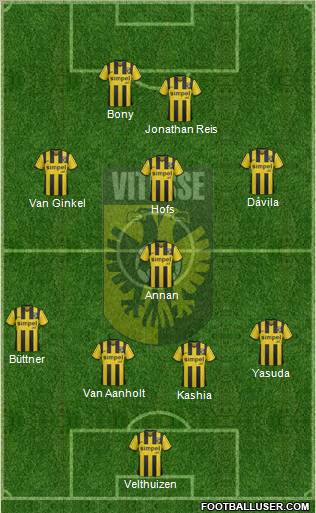 Vitesse Formation 2012