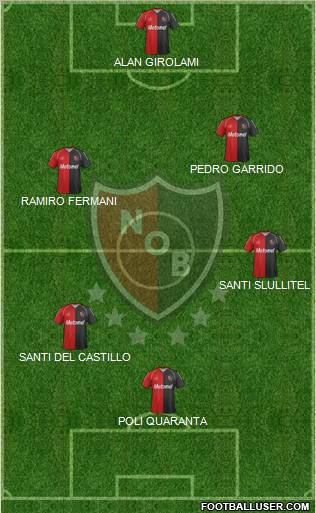 Newell's Old Boys Formation 2012