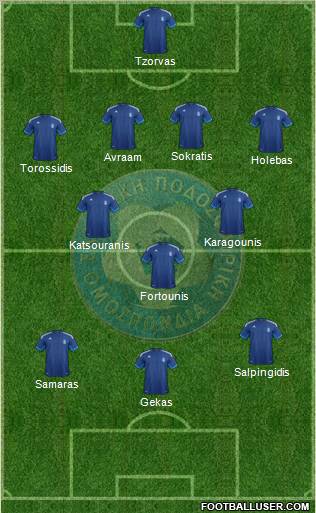 Greece Formation 2012