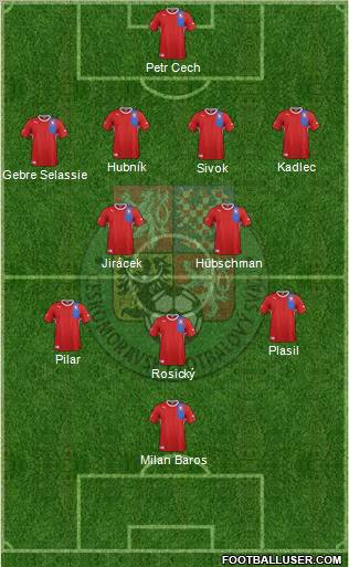 Czech Republic Formation 2012