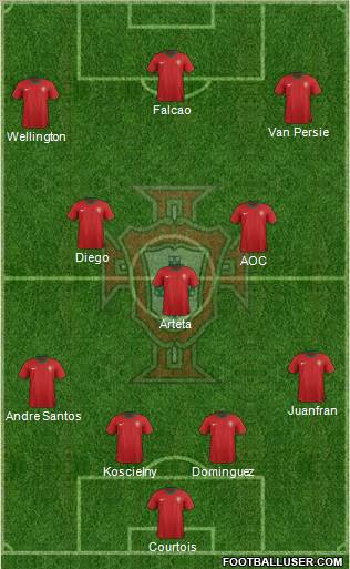 Portugal Formation 2012