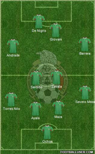 Mexico Formation 2012