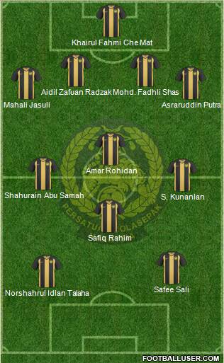 Malaysia Formation 2012