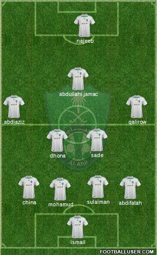 Al-Ahli (KSA) Formation 2012