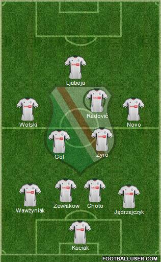 Legia Warszawa Formation 2012