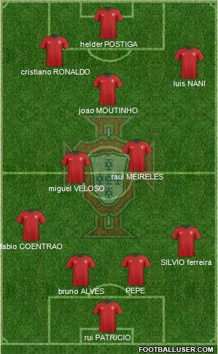 Portugal Formation 2012