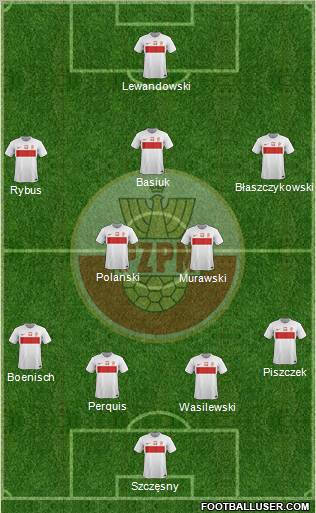 Poland Formation 2012