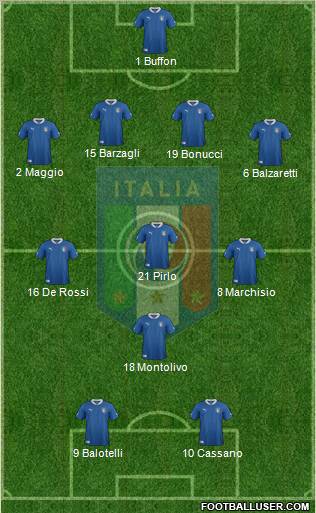 Italy Formation 2012