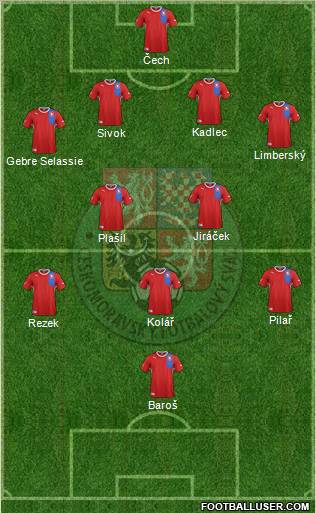 Czech Republic Formation 2012