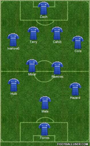 Chelsea Formation 2012