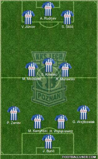 Lech Poznan Formation 2012