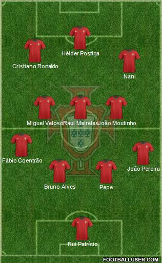 Portugal Formation 2012