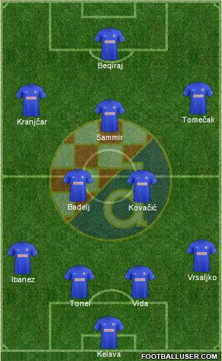 NK Dinamo Formation 2012