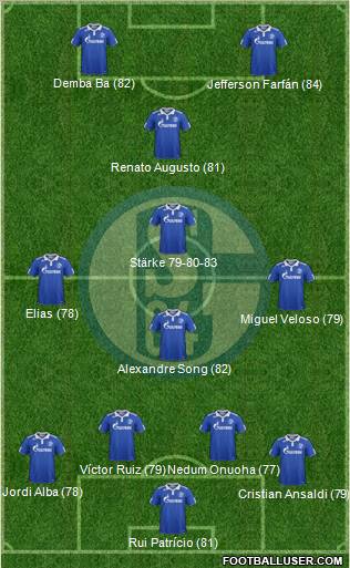 FC Schalke 04 Formation 2012