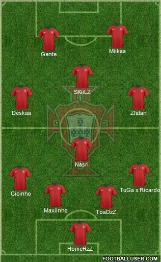 Portugal Formation 2012