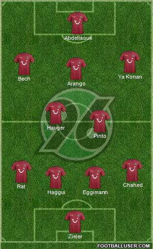 Hannover 96 Formation 2012