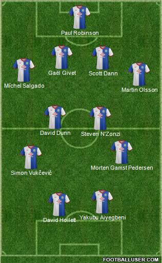 Blackburn Rovers Formation 2012