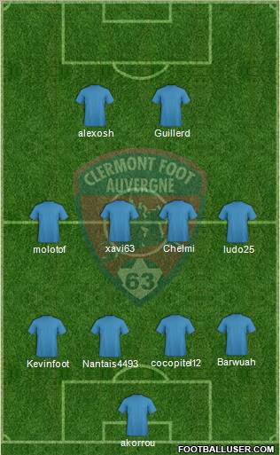 Clermont Foot Auvergne 63 Formation 2012