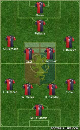 Genoa Formation 2012