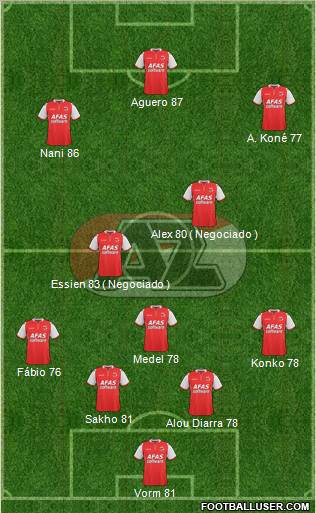 AZ Alkmaar Formation 2012