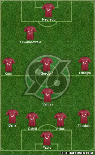 Hannover 96 Formation 2012