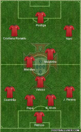 Portugal Formation 2012