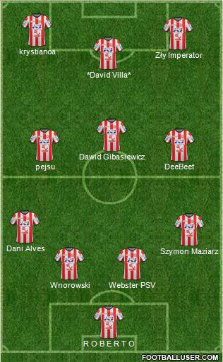 Resovia Rzeszow Formation 2012