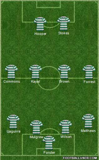 Celtic Formation 2012