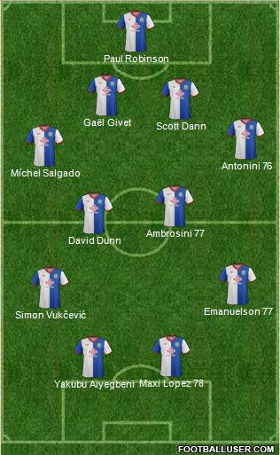 Blackburn Rovers Formation 2012