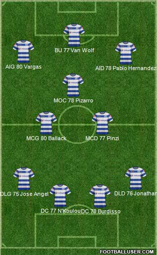 Queens Park Rangers Formation 2012