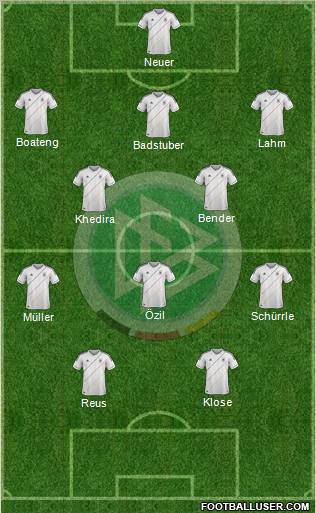 Germany Formation 2012