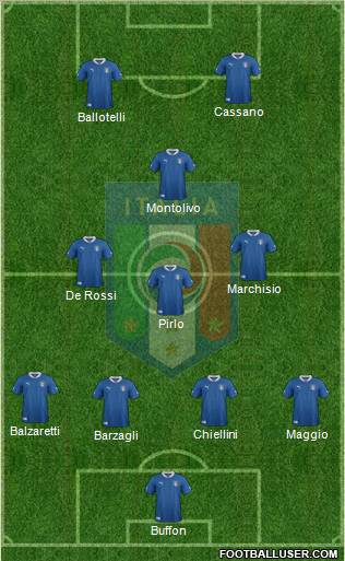 Italy Formation 2012